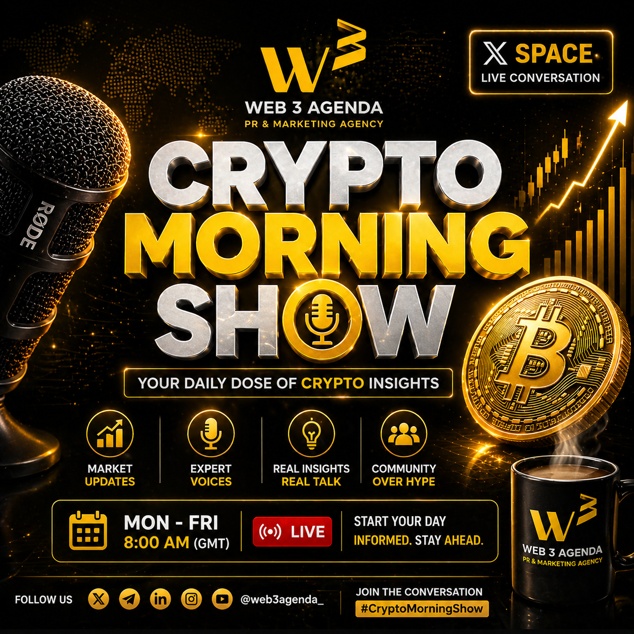 The Crypto Morning Show